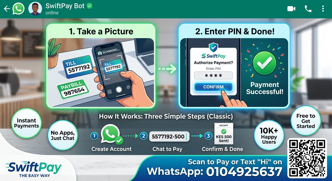 SwiftPay: take a picture of a Till number, then confirm payment with your PIN in the app